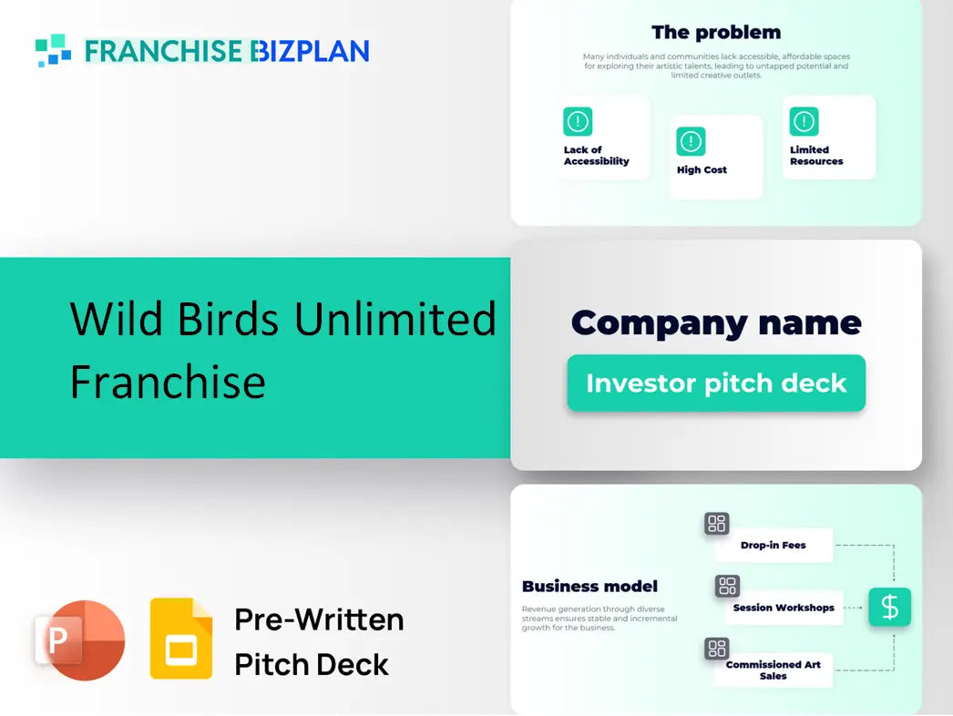 Wild Birds Unlimited Franchise Investment Pitch Deck 2026