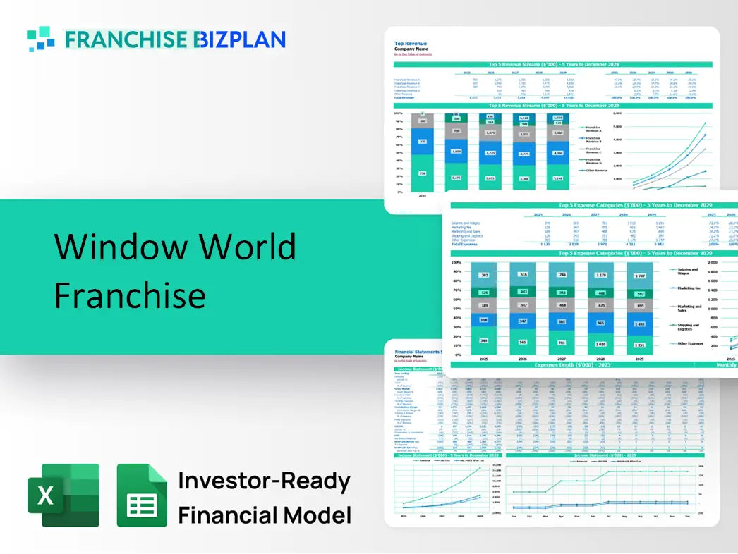 Window World Franchise Financial Model 2026