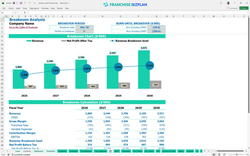 window world financial model be 77c622e4 38b3 4058 b8fb caabb0831f8d