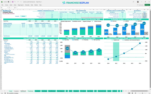 window world financial model dashboard 557b852c b6c2 446b b794 6c2da21d4d79