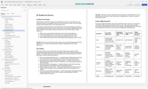 wine and design franchise business plan 2