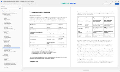 wine and design franchise business plan 5