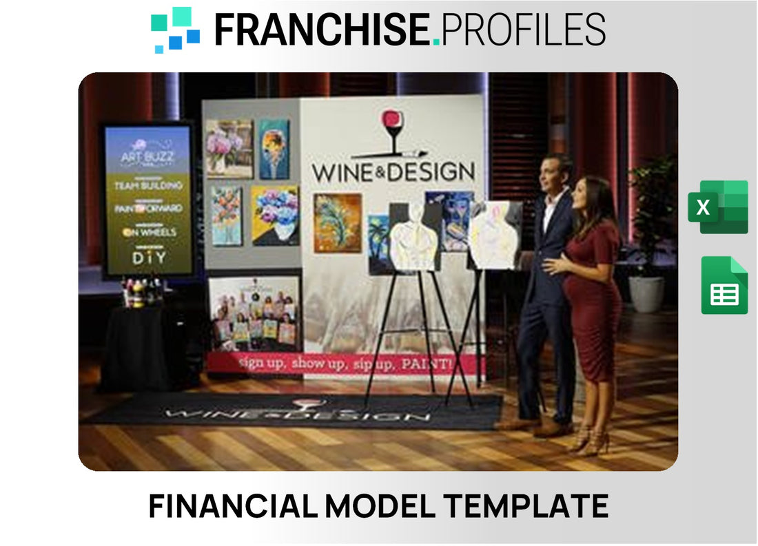 Wine & Design Franchise Financial Model Template