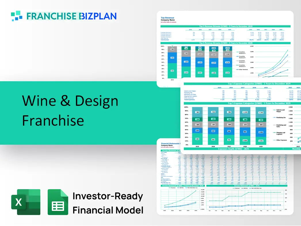Wine & Design Franchise Financial Model 2026