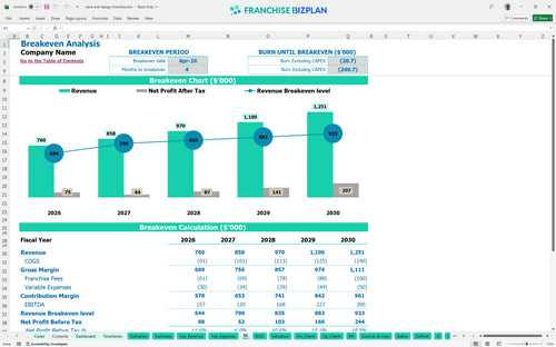 wine and design financial model be bdc90db8 f590 45b2 a5cb d0543c48bf37