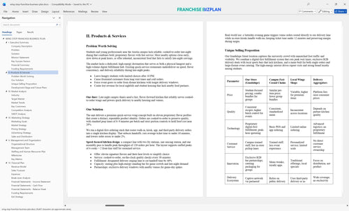 wing stop franchise business plan 2