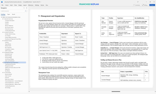 wing stop franchise business plan 5