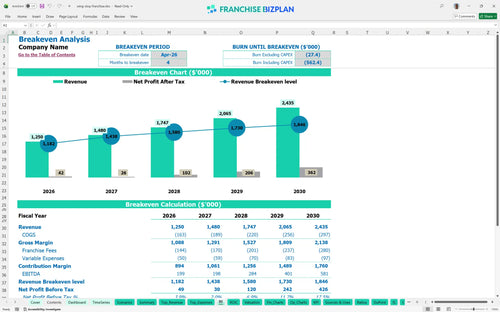wing stop financial model be 567ac000 7830 410b 8935 76d70d23c332