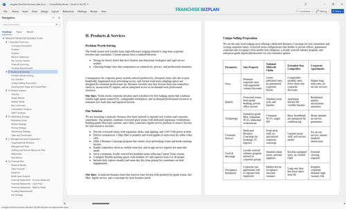 wingate franchise business plan 2