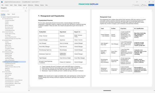 wingate franchise business plan 5