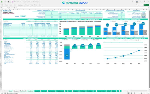 wingate financial model dashboard f3719e93 8c20 4b5c 8568 ce62a334a094
