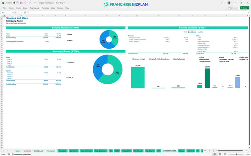 wingate financial model sources uses 48fda663 69c7 4f0d a80a c4dc260ed739
