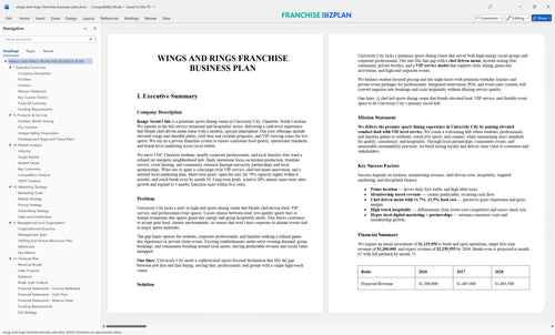 wings and rings franchise business plan 1