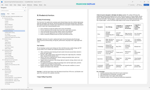wings and rings franchise business plan 2