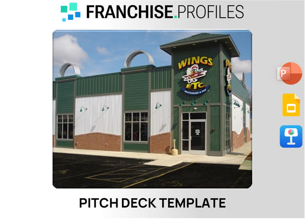 Wings Etc. Franchise Pitch Deck Template