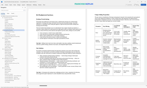 winzer franchise business plan 2
