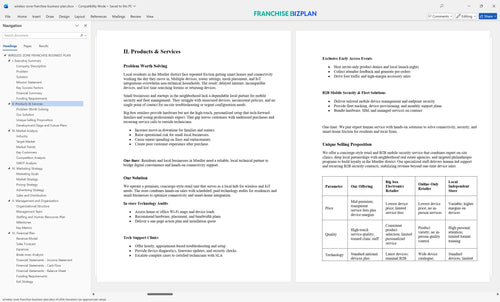 wireless zone franchise business plan 2