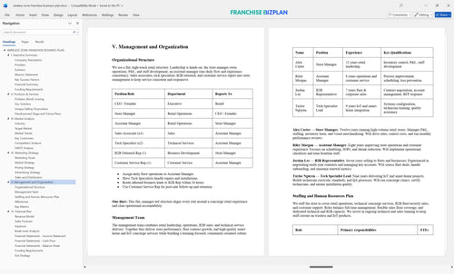 wireless zone franchise business plan 5