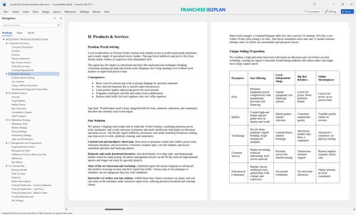 woodcraft franchise business plan 2
