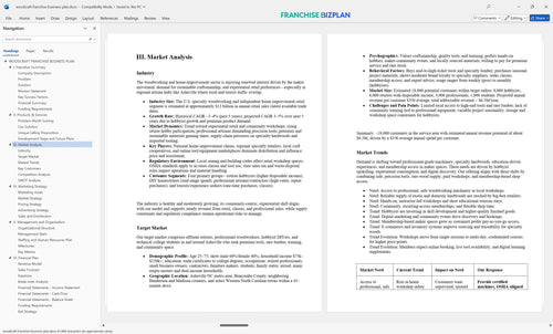 woodcraft franchise business plan 3