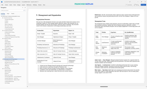 woodcraft franchise business plan 5