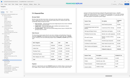 woodcraft franchise business plan 6
