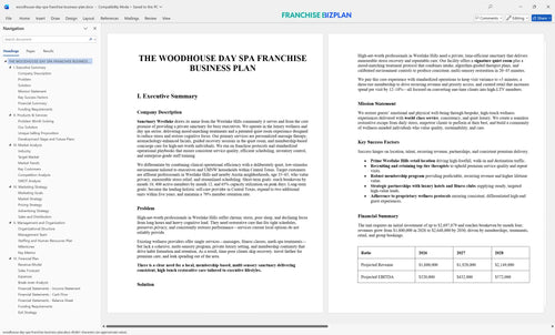 woodhouse day spa franchise business plan 1
