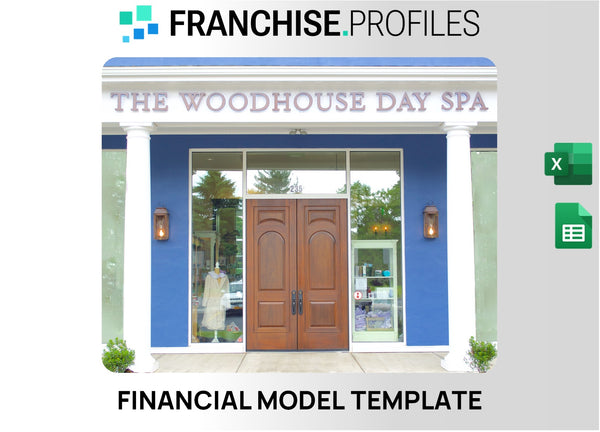 The Woodhouse Day Spa Franchise Financial Model Template