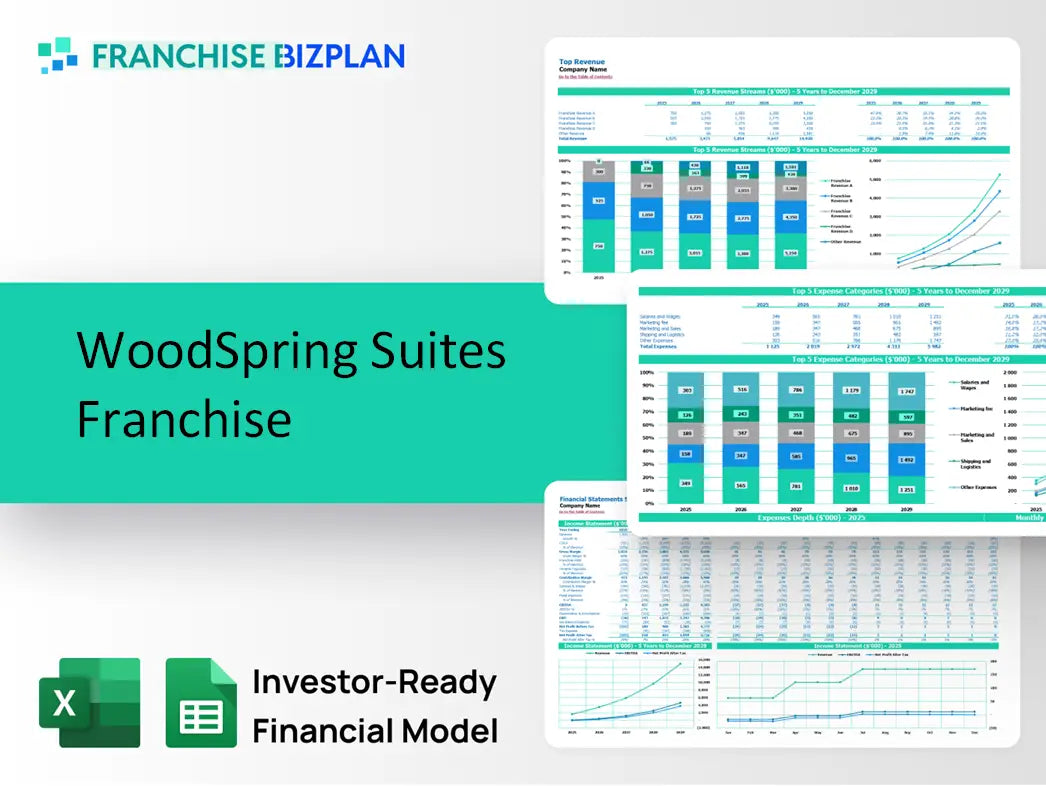 WoodSpring Suites Franchise Financial Model 2026