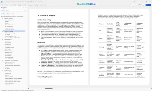 workout anytime franchise business plan 2