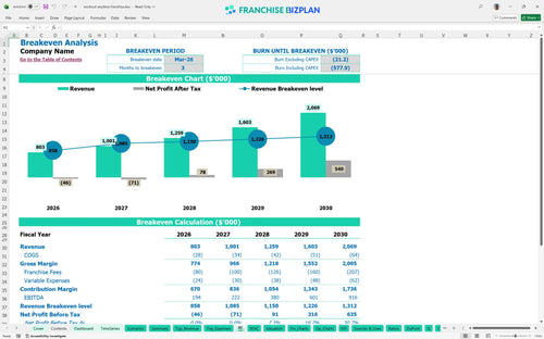 workout anytime financial model be f1bbbae9 052a 4f92 ad38 09d86c1dfd5f