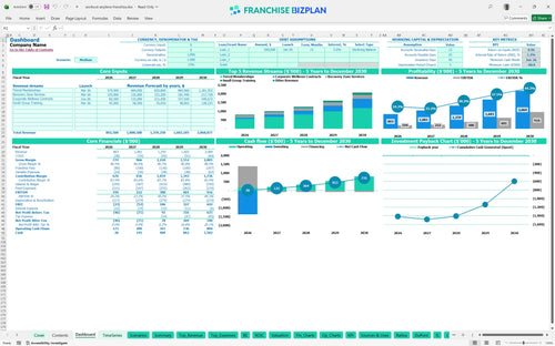 workout anytime financial model dashboard 8a466691 bcf9 4184 a5aa a4d254aa1572