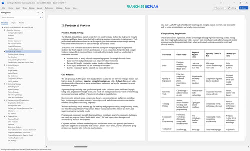 world gym franchise business plan 2