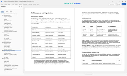 world gym franchise business plan 5