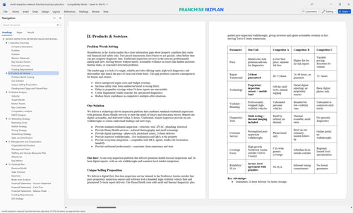 world inspection network franchise business plan 2