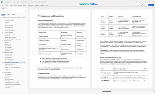 world inspection network franchise business plan 5