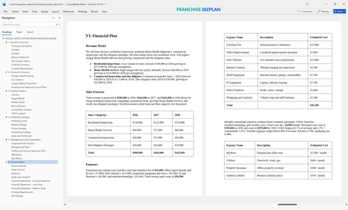 world inspection network franchise business plan 6