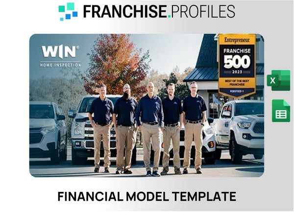 World Inspection Network  Franchise Financial Model Template