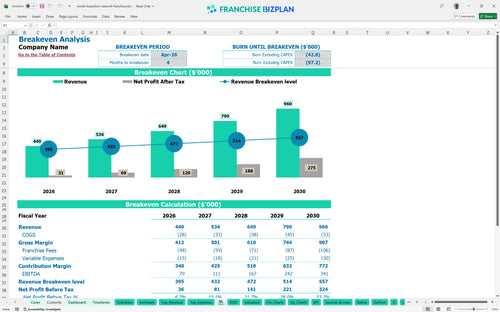 world inspection network financial model be 6532cb8b 01ca 4f62 a0c5 5afeb336d529