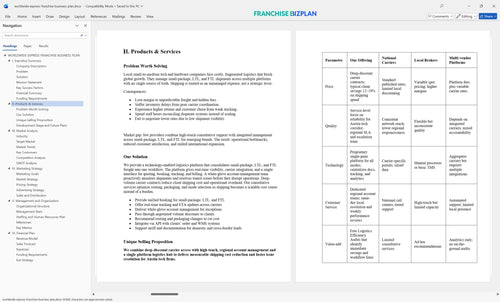 worldwide express franchise business plan 2