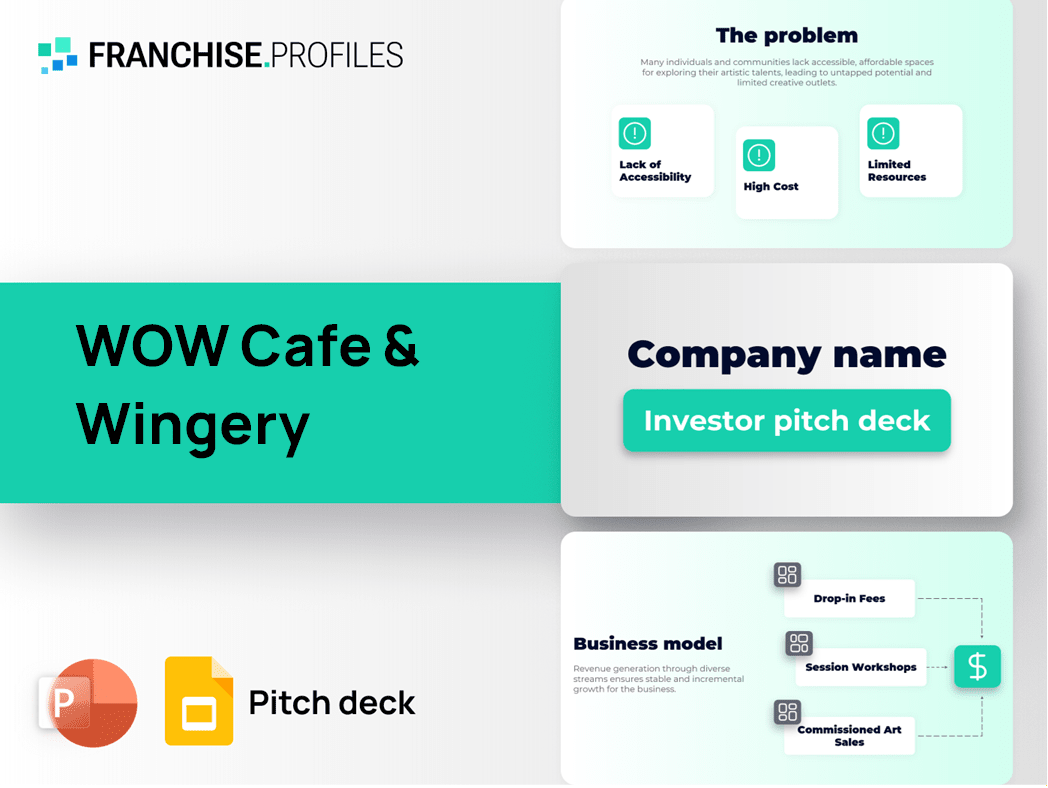 WOW Cafe & Wingery Franchise Pitch Deck Template