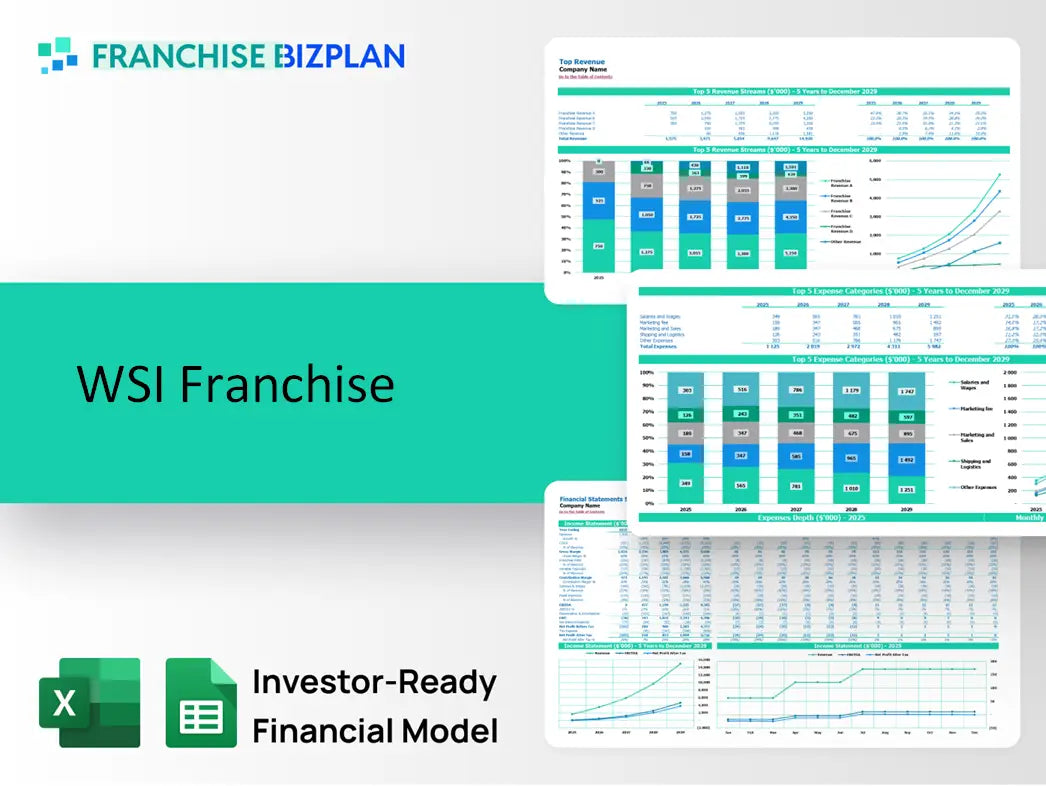 WSI Franchise Financial Model 2026