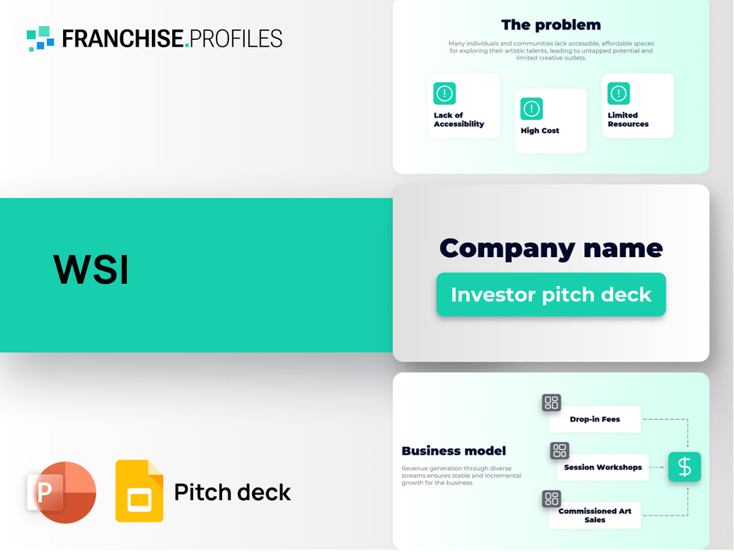 WSI Franchise Pitch Deck Template