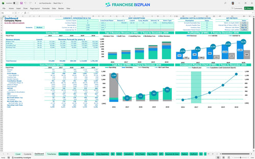 wsi financial model dashboard 13b2dd06 5ed1 4ed6 8a73 76c57eb648b4