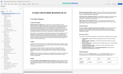 x golf franchise business plan 1