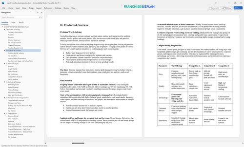 x golf franchise business plan 2