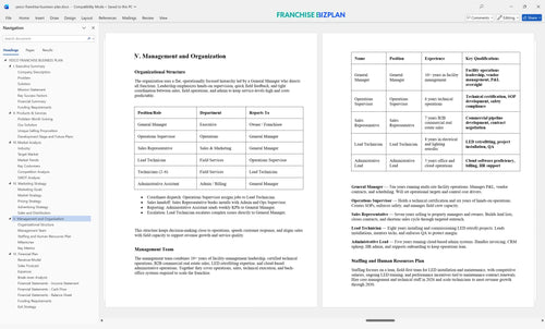 yesco franchise business plan 5