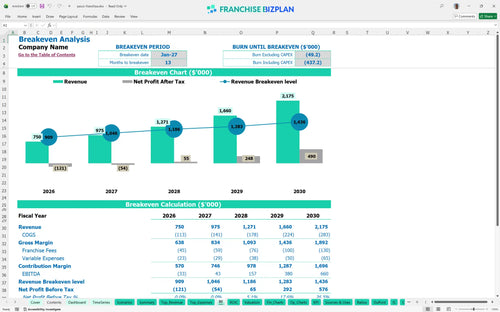 yesco financial model be 28eb24f1 8ef0 49ce b104 aef67f5ca766
