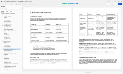 yoga six franchise business plan 5