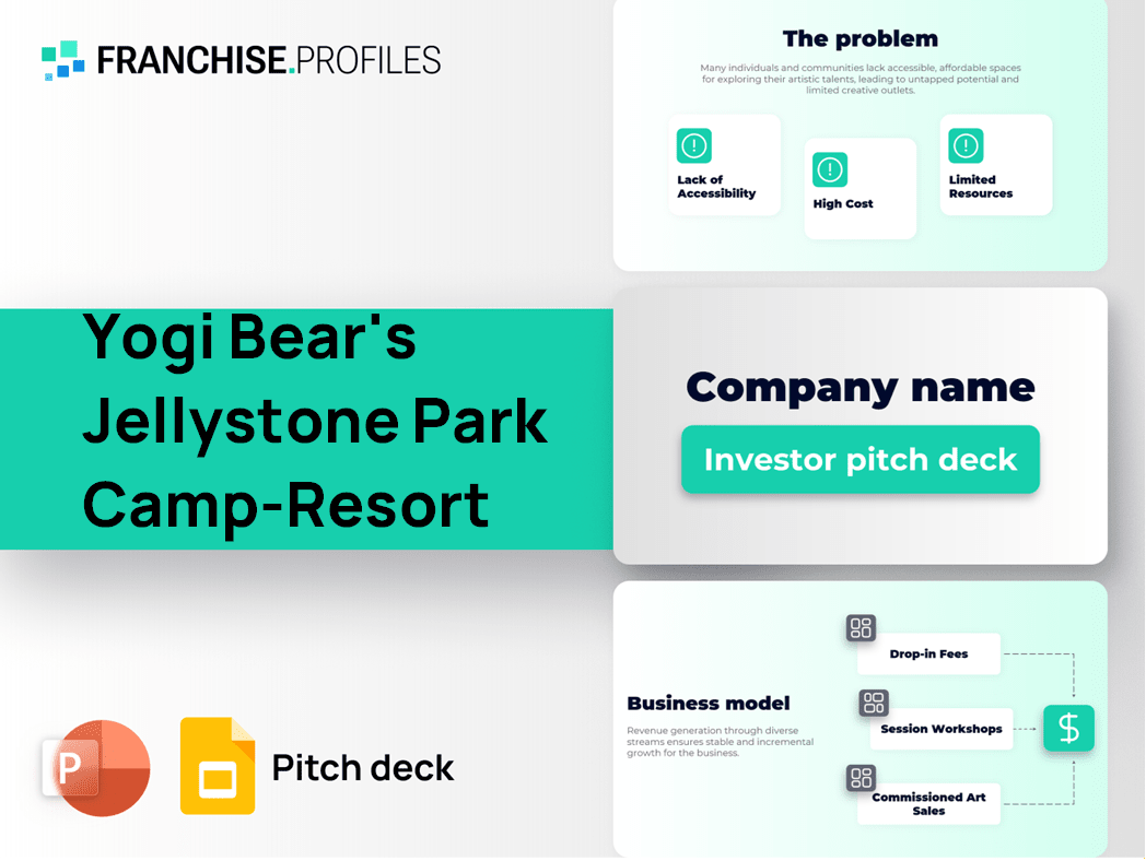 Yogi Bear's Jellystone Park Camp-Resort Franchise Pitch Deck Template